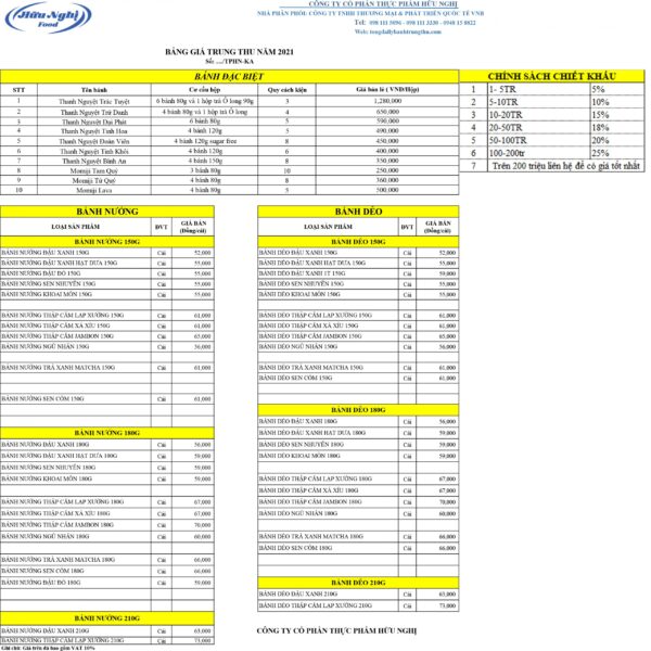 BANG BAO GIA TONG HOP HUU NGHI scaled